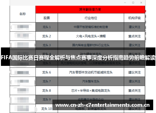 FIFA国际比赛日赛程全解析与焦点赛事深度分析指南趋势前瞻解读 FIFA国际比赛日赛程全解析与焦点赛事深度分析指南趋势前瞻解读