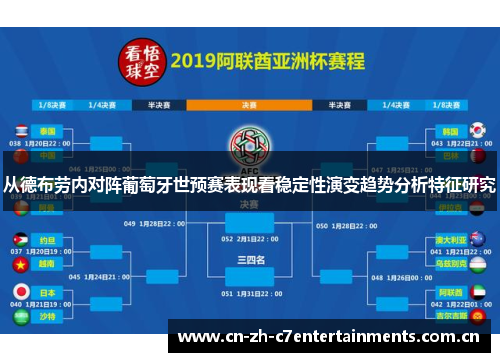 从德布劳内对阵葡萄牙世预赛表现看稳定性演变趋势分析特征研究 从德布劳内对阵葡萄牙世预赛表现看稳定性演变趋势分析特征研究