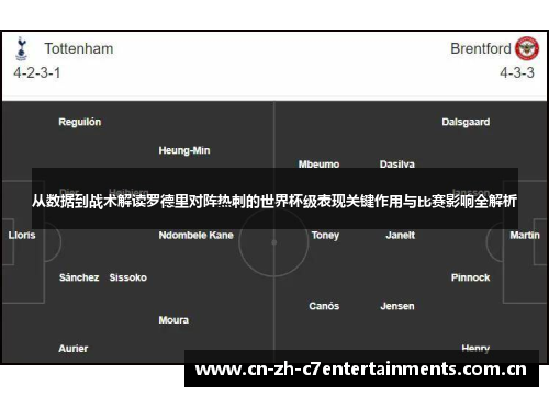 从数据到战术解读罗德里对阵热刺的世界杯级表现关键作用与比赛影响全解析 从数据到战术解读罗德里对阵热刺的世界杯级表现关键作用与比赛影响全解析