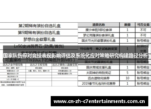国家队伤停对竞技表现影响评估及系统化应对策略研究构建路径分析 国家队伤停对竞技表现影响评估及系统化应对策略研究构建路径分析