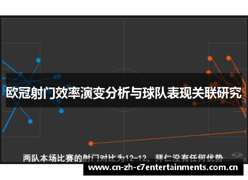 欧冠射门效率演变分析与球队表现关联研究 欧冠射门效率演变分析与球队表现关联研究