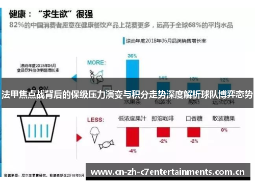 法甲焦点战背后的保级压力演变与积分走势深度解析球队博弈态势 法甲焦点战背后的保级压力演变与积分走势深度解析球队博弈态势