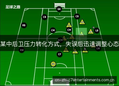 某中后卫压力转化方式，失误后迅速调整心态